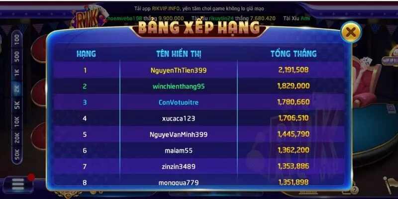 Bảng xếp hạng tay bài trong poker rikvip