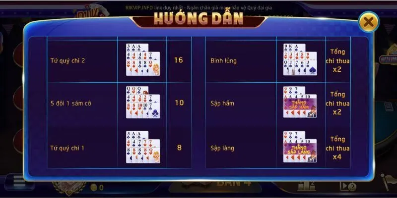 Chiến thuật so chi mậu binh rikvip hiệu quả