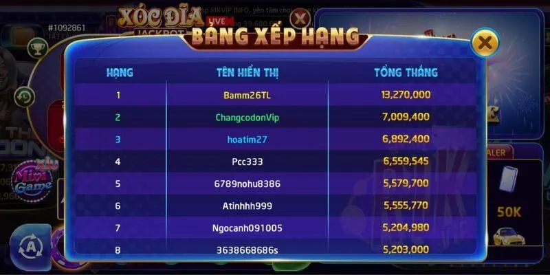Đặt giới hạn thắng thua khi soi cầu xóc đĩa rikvip