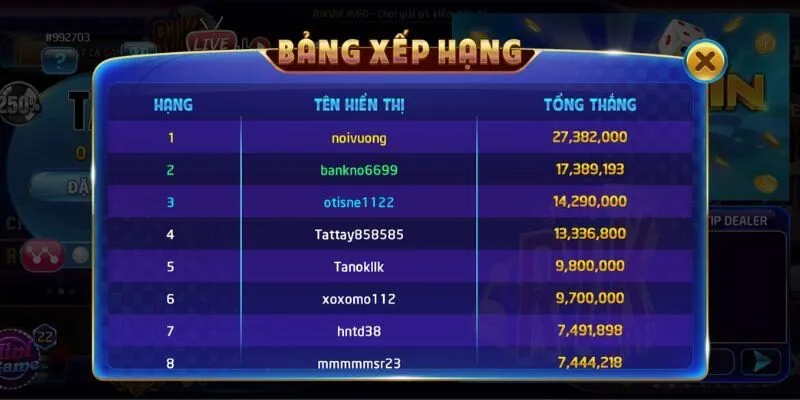 Giải mã MD5 như thế nào?