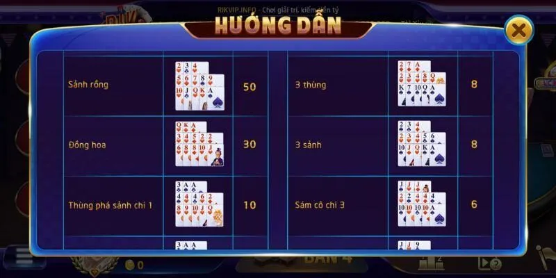 Luật chơi mậu binh rikvip cho người mới