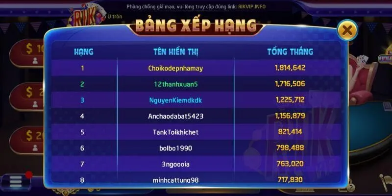 Lưu ý khi tham gia cá cược mậu binh rikvip