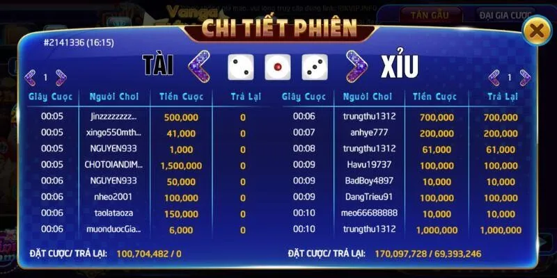 Mẹo quản lý vốn từ chuyên gia hàng đầu Rikvip