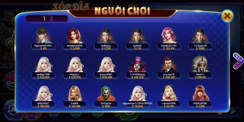Quy trình một ván cược xóc đĩa rikvip online