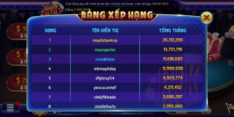 Thứ tự xếp hạng các bộ bài trong liêng rikvip