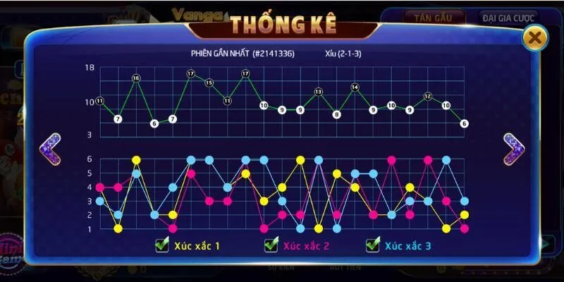 Tìm hiểu giao diện và tính năng trong trò chơi