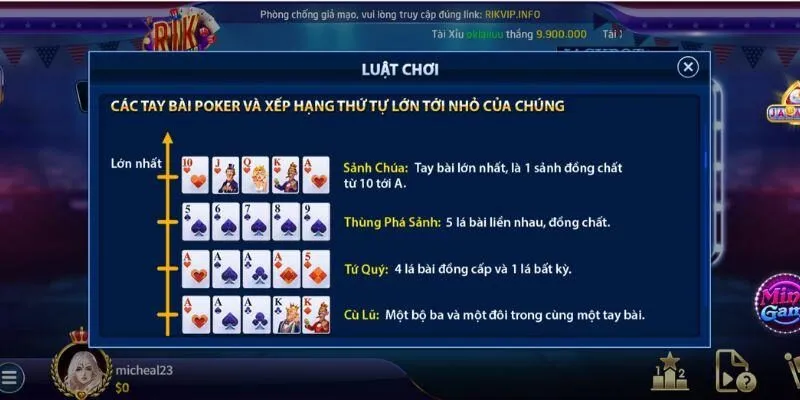 Tổng quan luật chơi poker rikvip texas hold'em