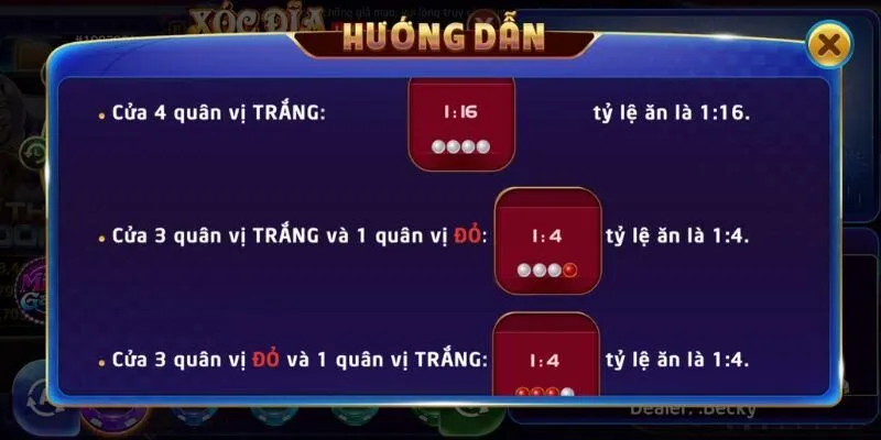 Tổng quan phương pháp soi cầu xóc đĩa rikvip hiệu quả